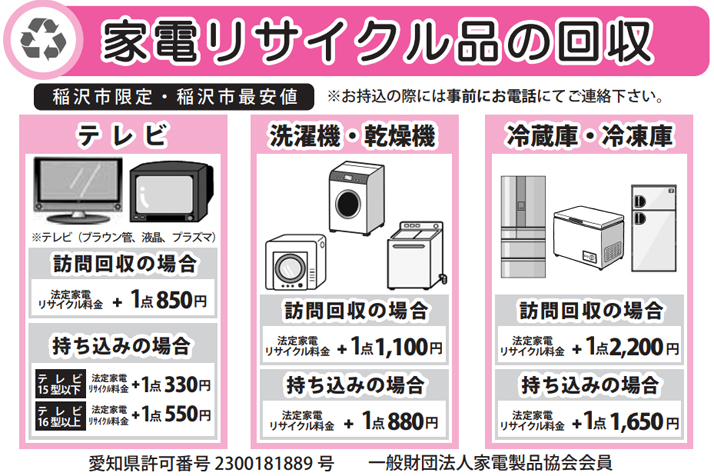 家電リサイクル法対象機器　法定リサイクル料金＋１点840円のみで回収
